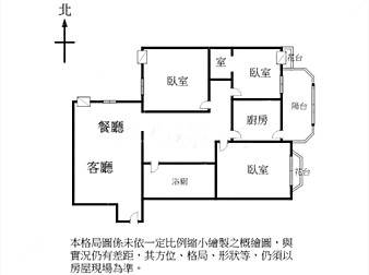 社區格局圖