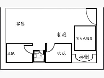 社區格局圖