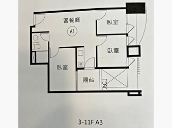 社區格局圖