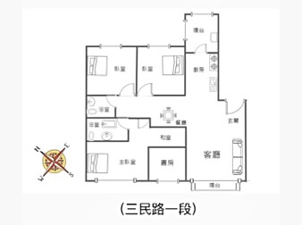 社區格局圖