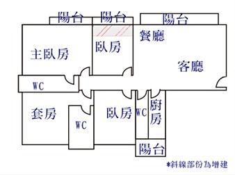 社區格局圖