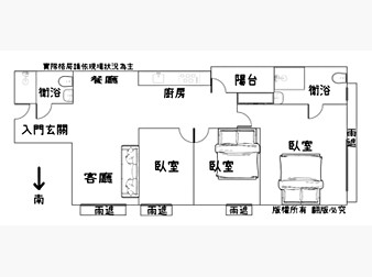 社區格局圖