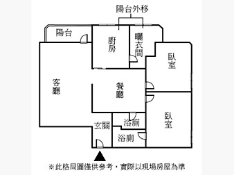 社區格局圖