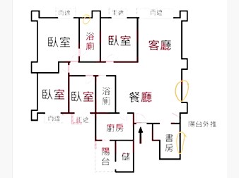 社區格局圖