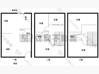 社區格局圖