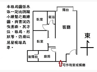 社區格局圖