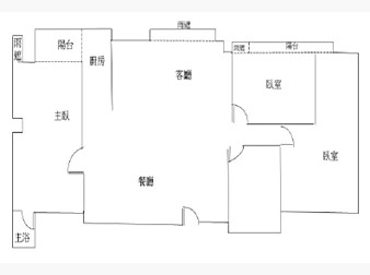 社區格局圖