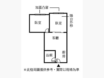 社區格局圖