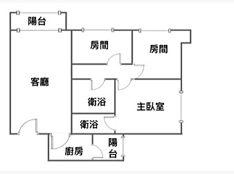 社區格局圖