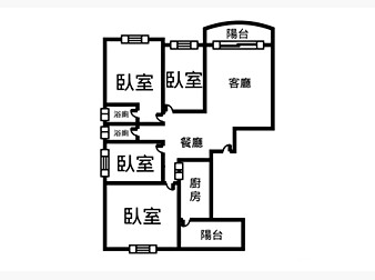 社區格局圖