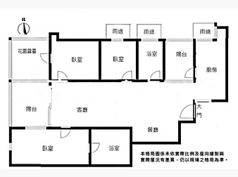 社區格局圖