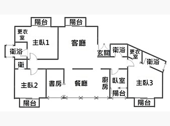 社區格局圖