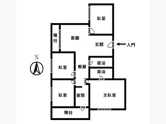 社區格局圖