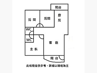 社區格局圖