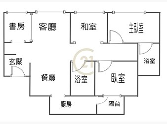 社區格局圖