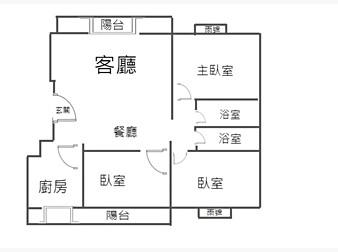 社區格局圖