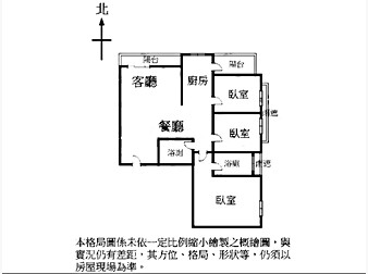 社區格局圖