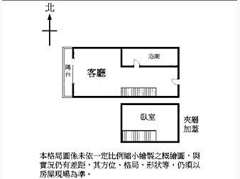 社區格局圖