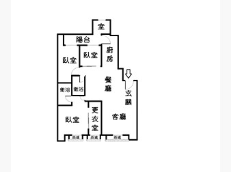 社區格局圖