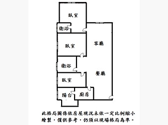 社區格局圖