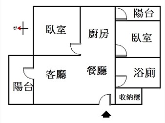 社區格局圖