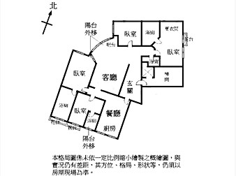 社區格局圖