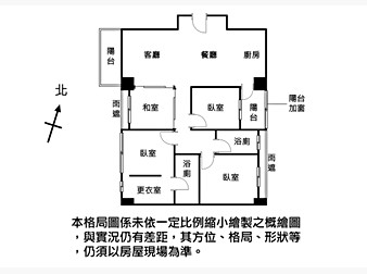 社區格局圖