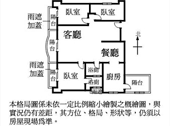 社區格局圖