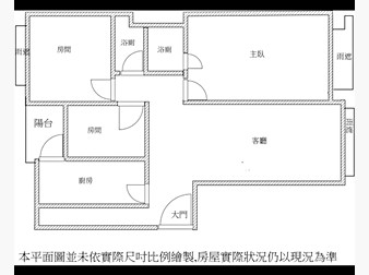 社區格局圖