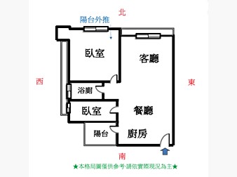 社區格局圖