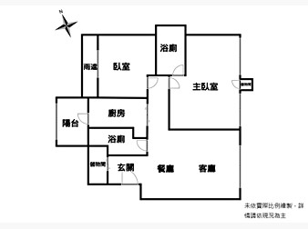 社區格局圖