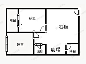 社區格局圖