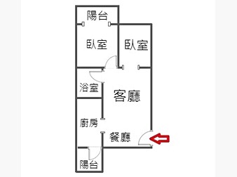 社區格局圖