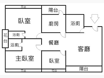 社區格局圖