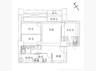 社區格局圖