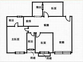 社區格局圖