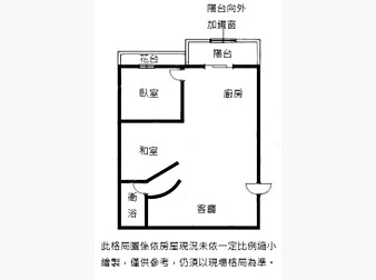 社區格局圖