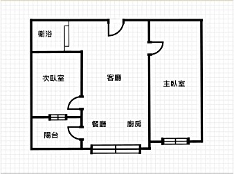 社區格局圖