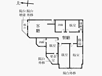 社區格局圖