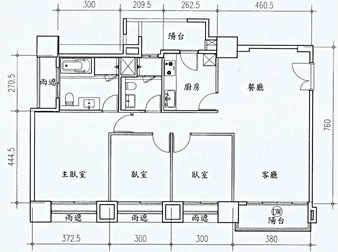 社區格局圖