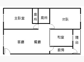 社區格局圖