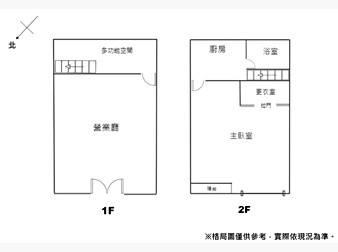 社區格局圖