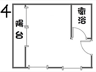 社區格局圖