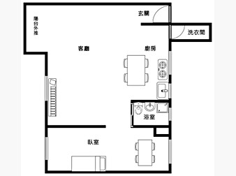 社區格局圖