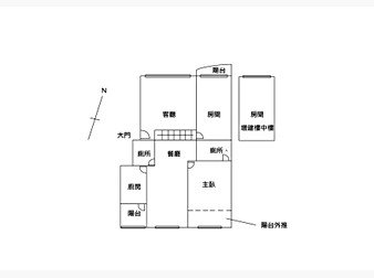 社區格局圖