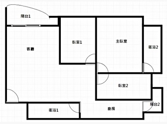 社區格局圖