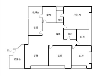 社區格局圖