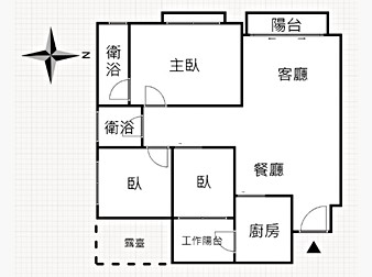 社區格局圖