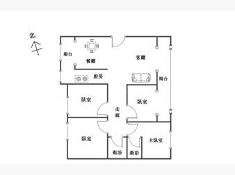 社區格局圖