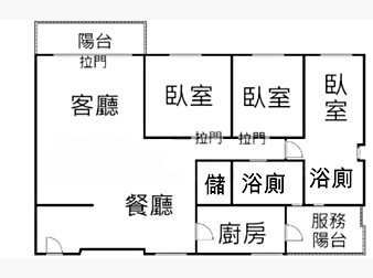 社區格局圖